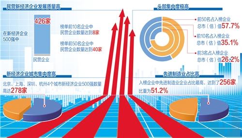 中信证券：电子行业复苏趋势确立 AI创新拐点到来